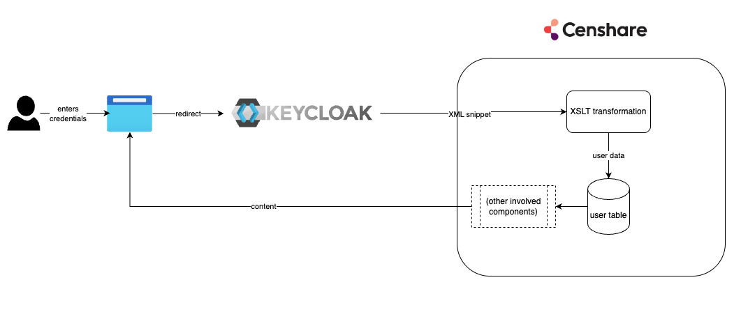 Screenshot 2025-05-08 at 11.03.38.png