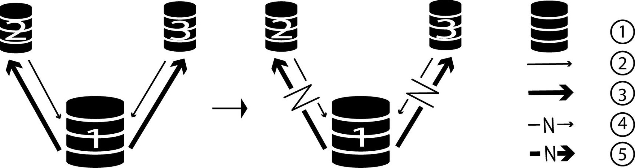 (Docu User) Remote-Event-Processing_Intro.jpeg