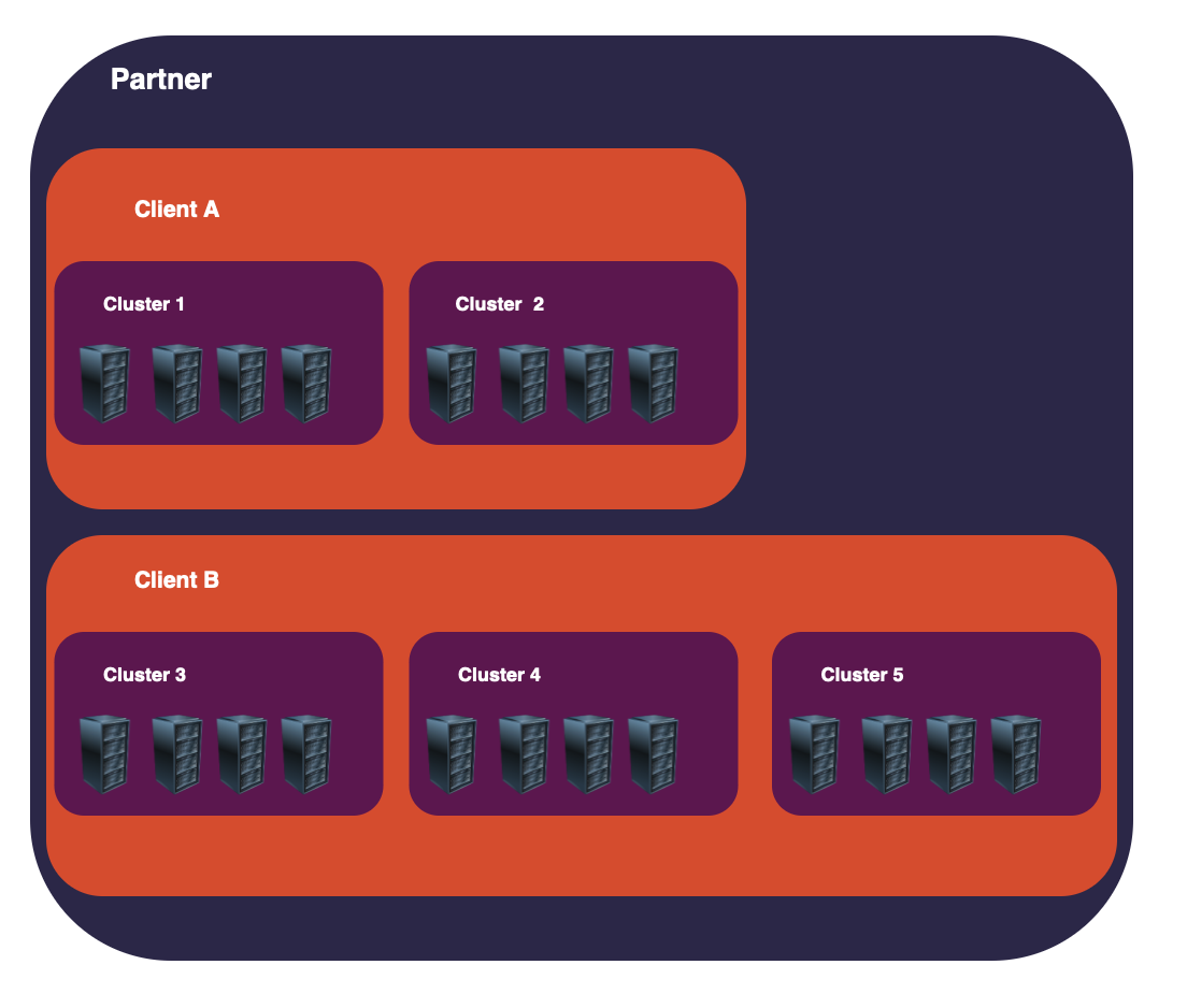 Screenshot 2023-09-15 at 17.20.01.png