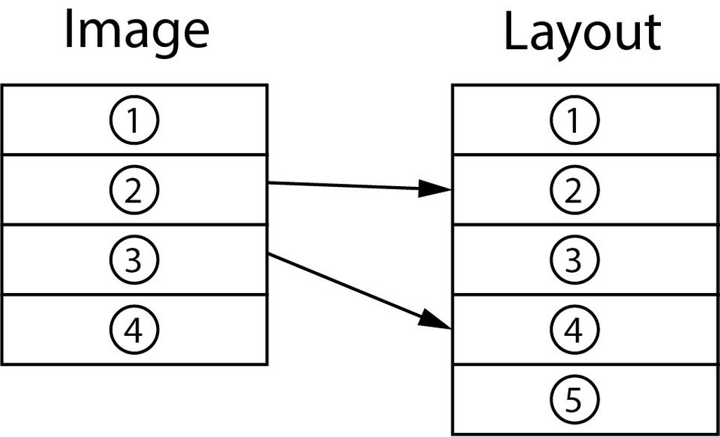 AD3_example-Layout-image.jpg