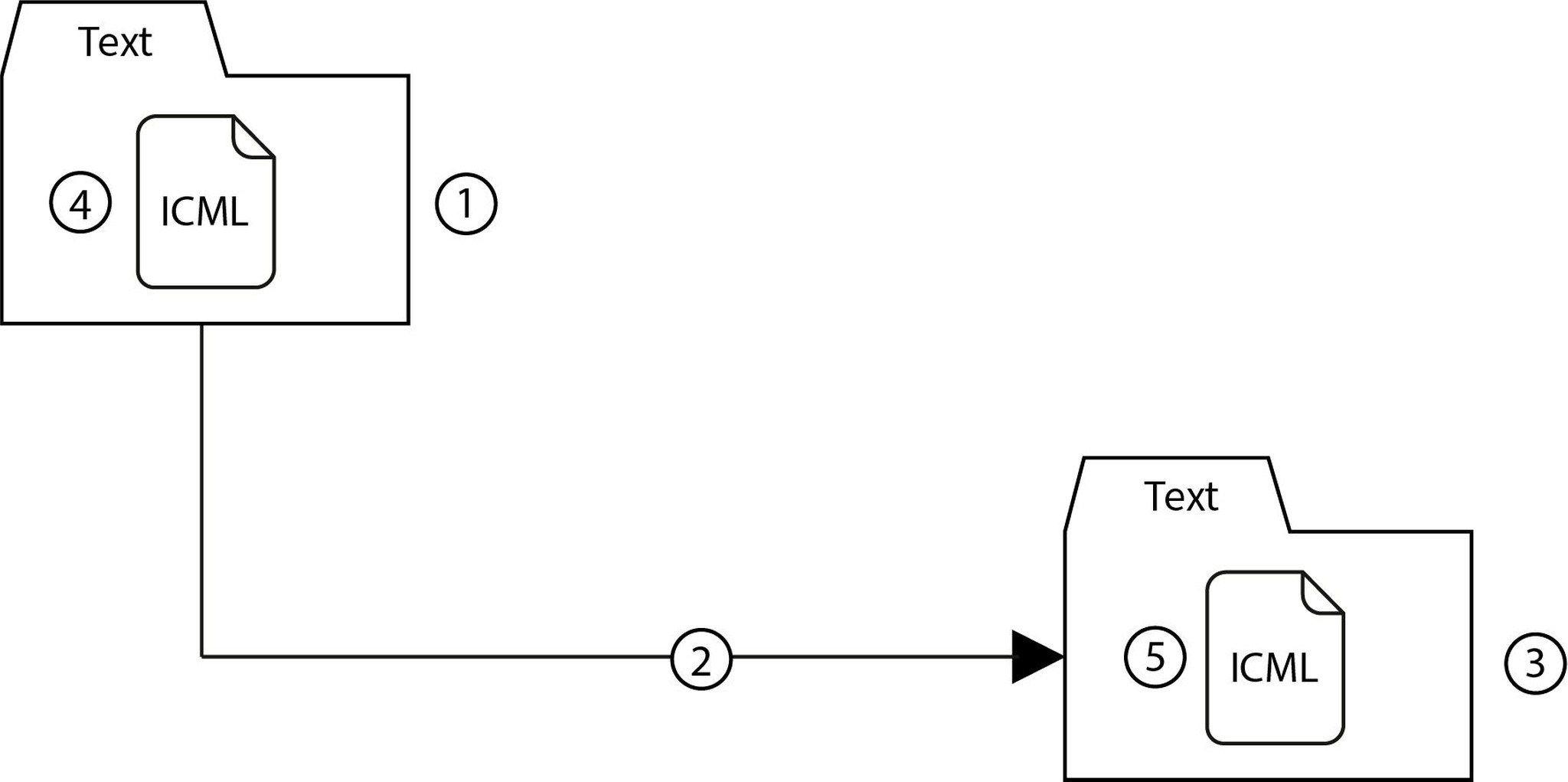 twm_structure_ICMLElement 44.jpg