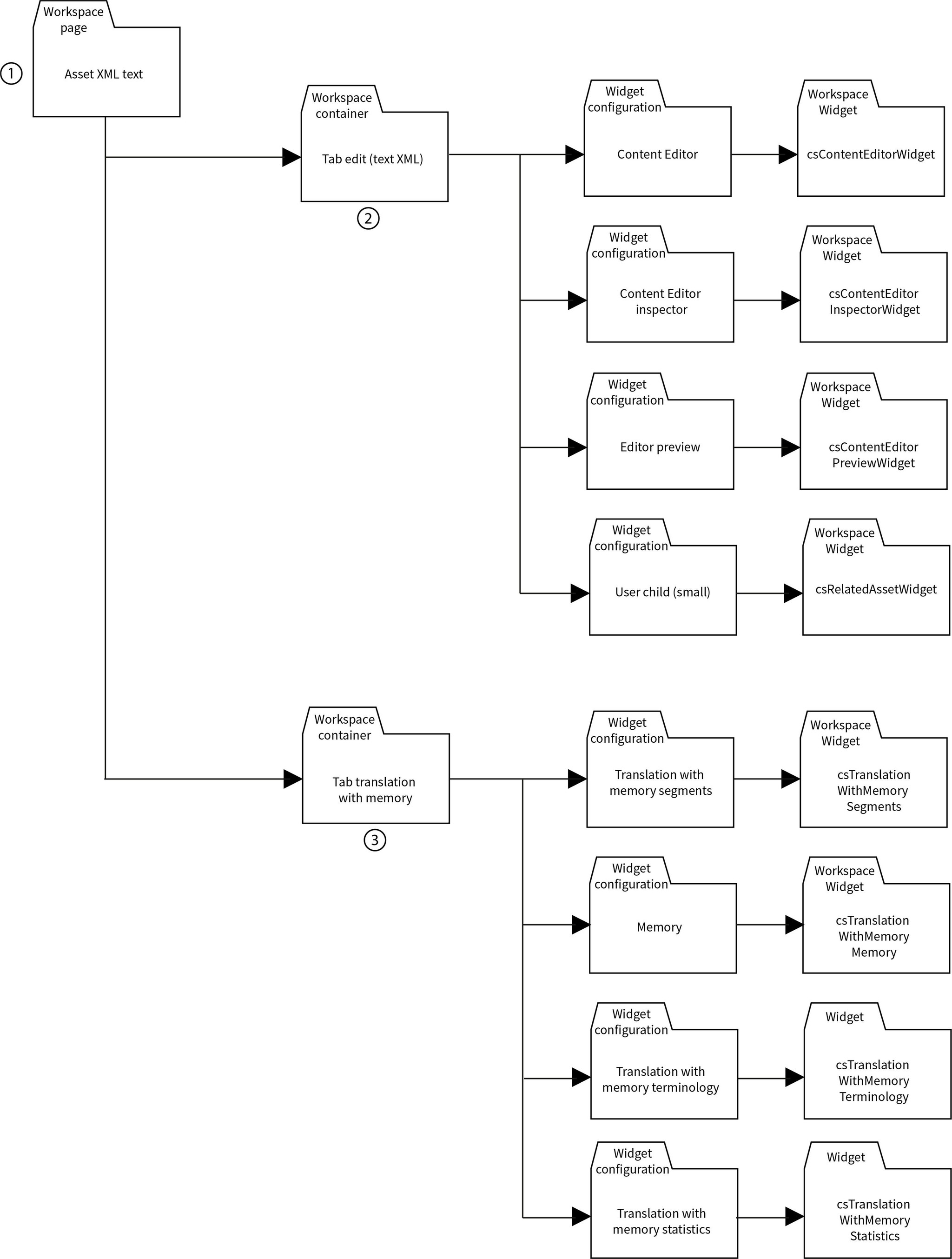 workspaceElement 43.jpg