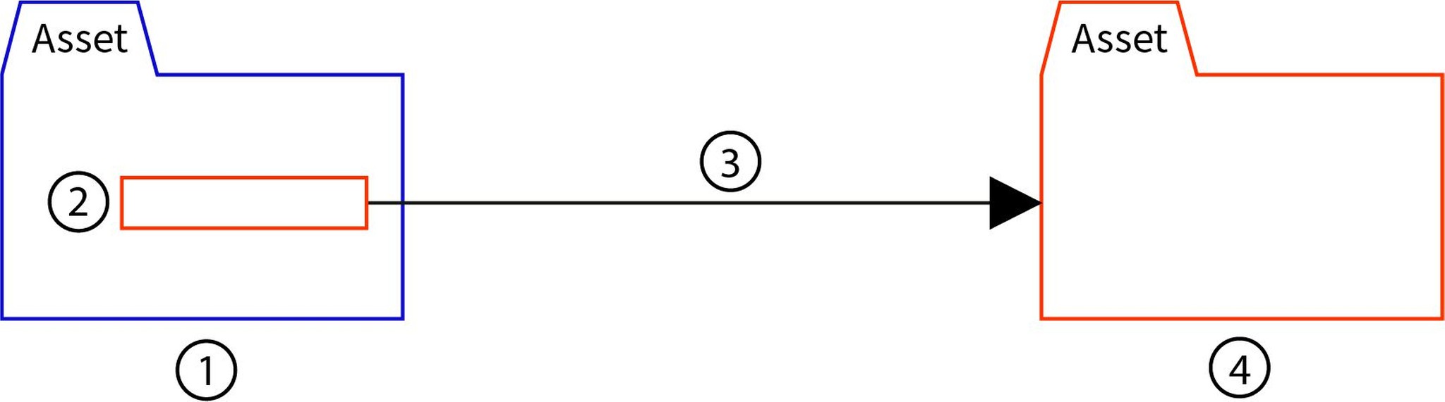 Asset reference.jpg
