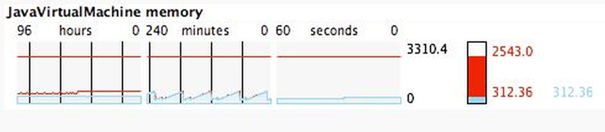 Diagrams-JVM-memory.jpeg