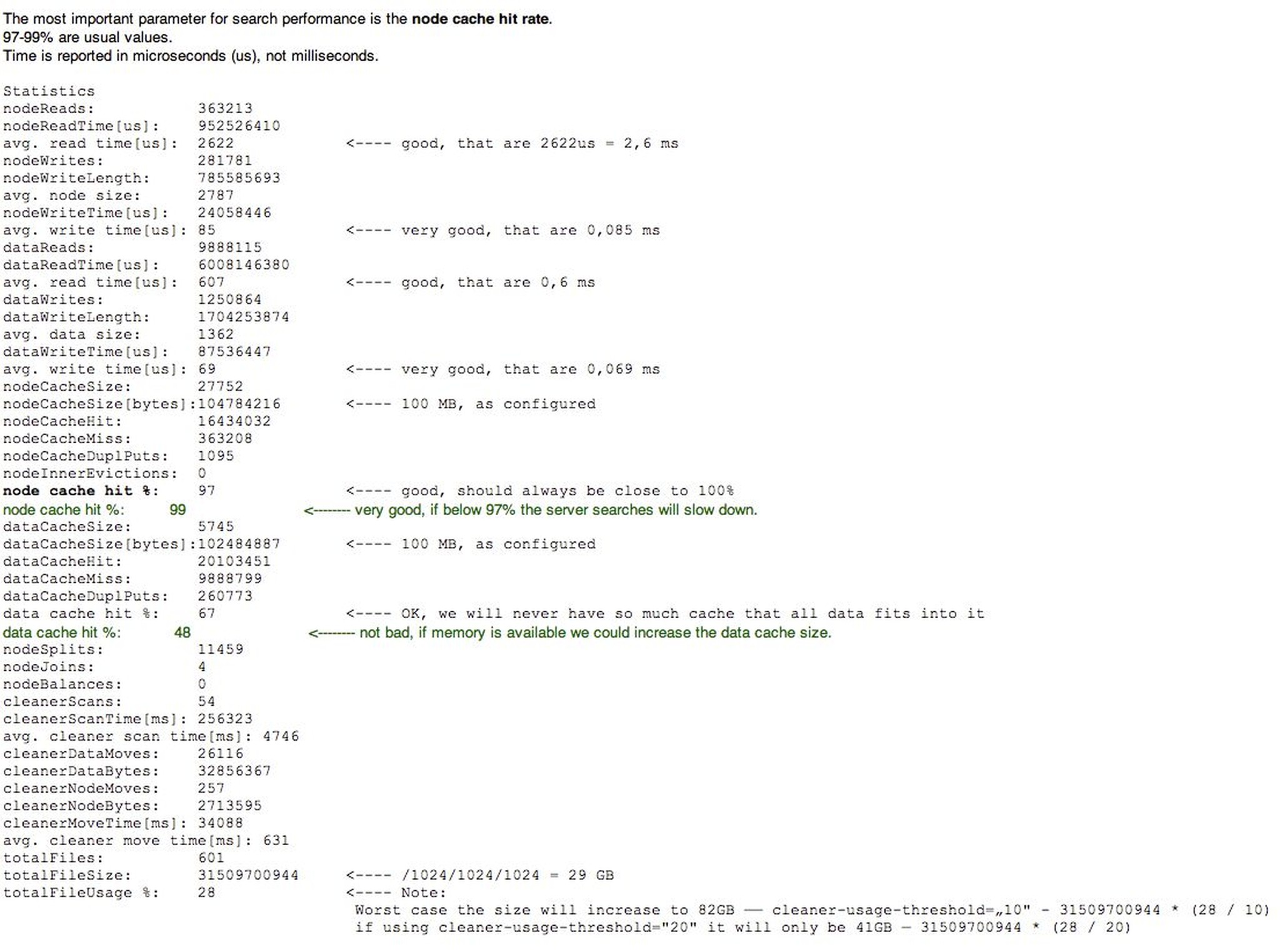 cdb-stats-example.jpg