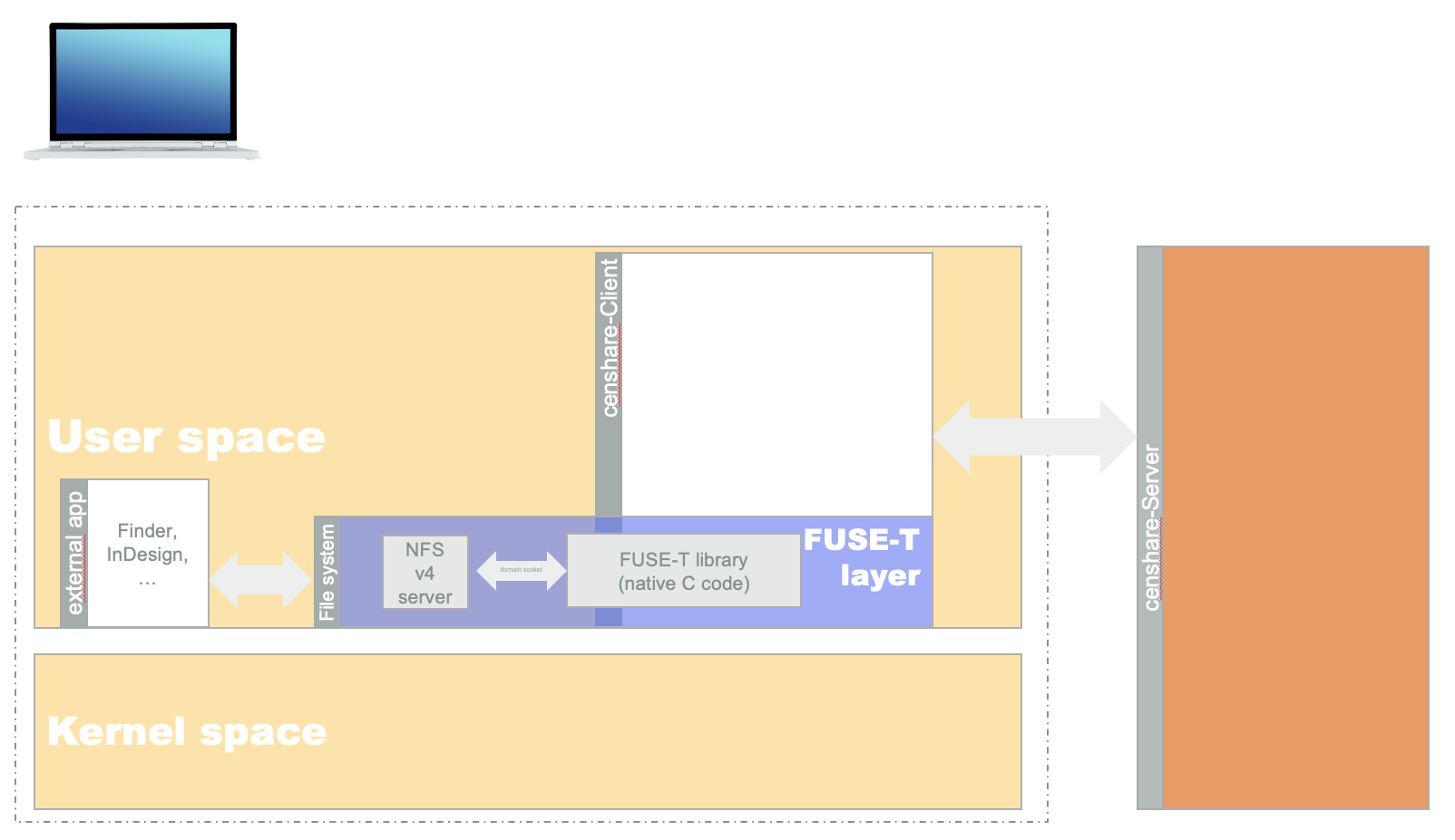 Screenshot 2023-08-18 at 13.12.23.png