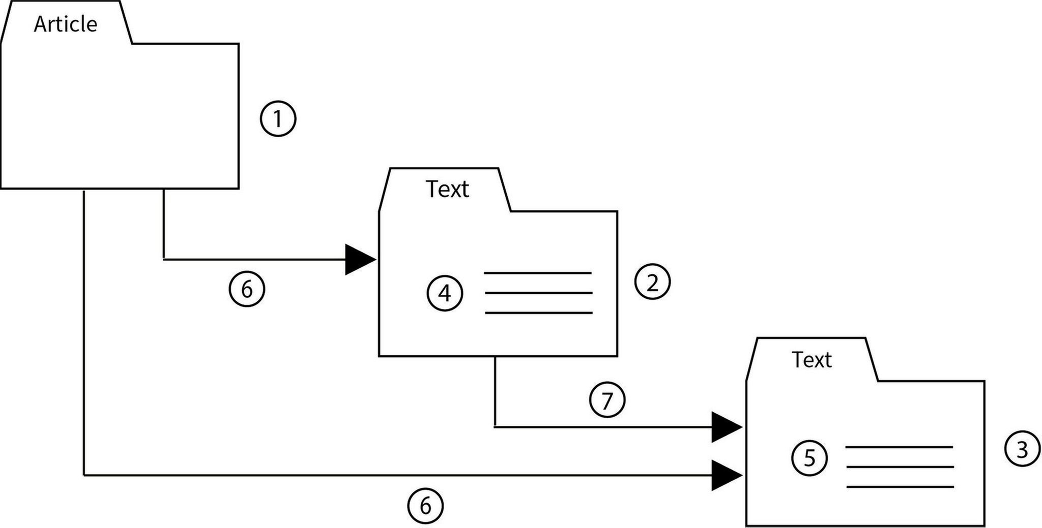 Element 31-4.jpg