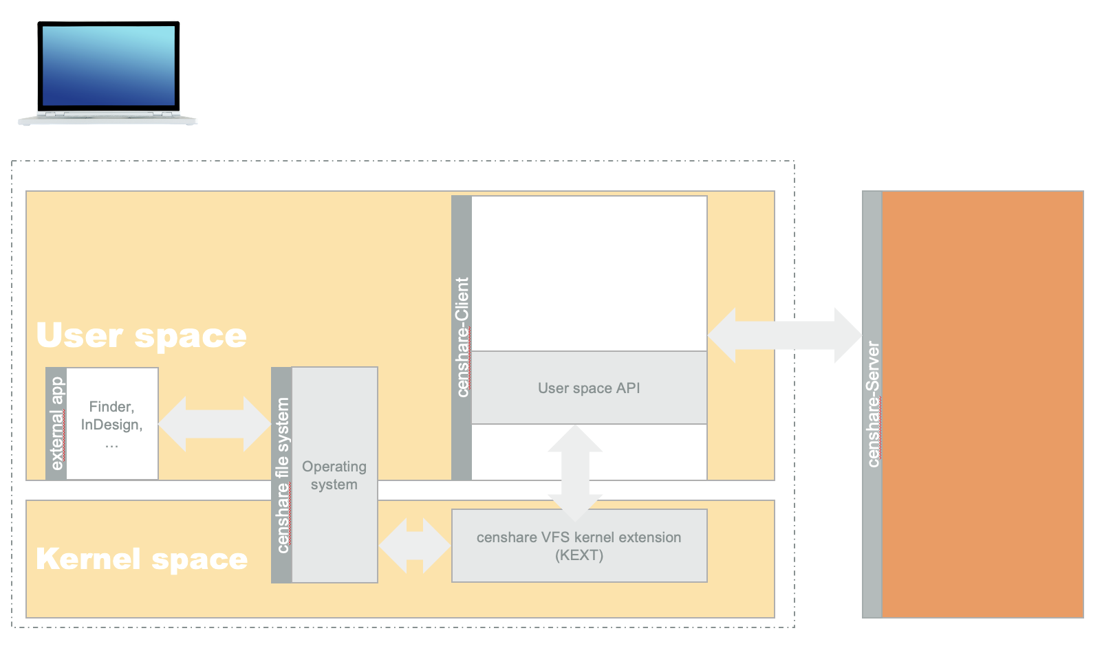 Screenshot 2023-08-18 at 13.28.43.png