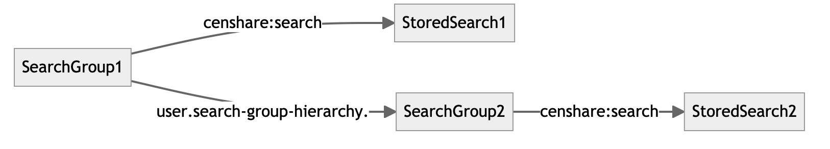 Screenshot 2023-09-21 at 15.13.40.png