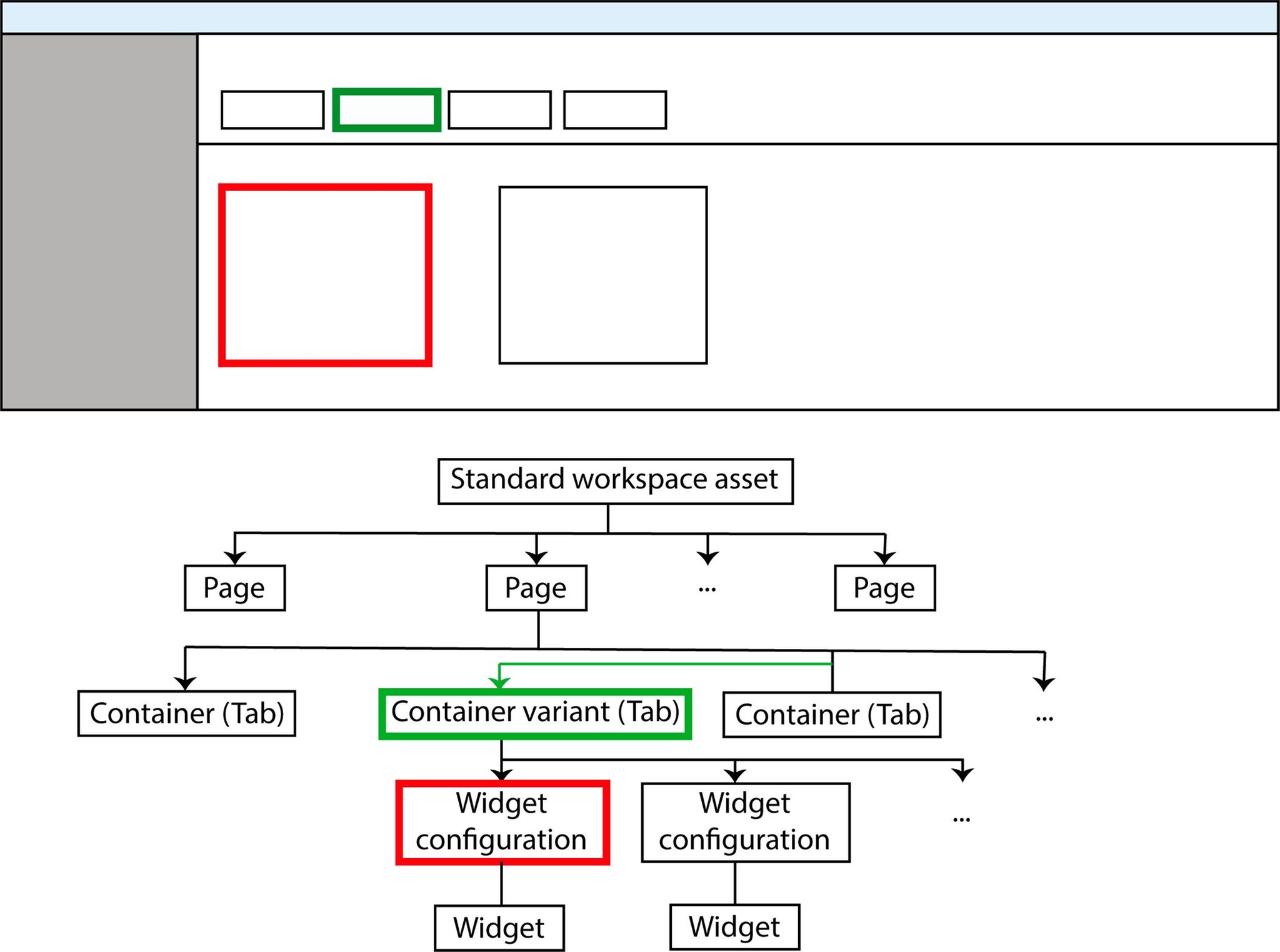 (Docu Admin) Create Widget Conf.jpg