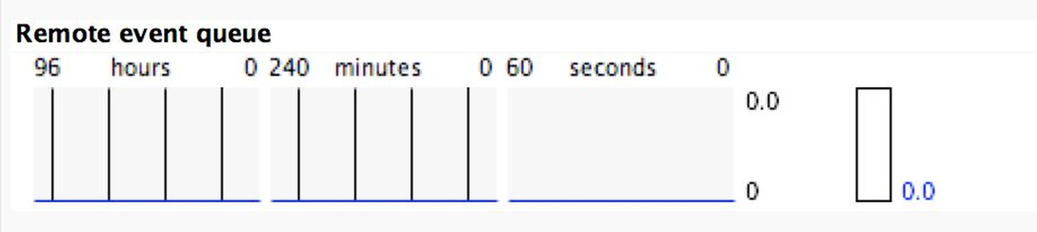 (Docu Admin) admin client - diagram Remote event queue.jpeg