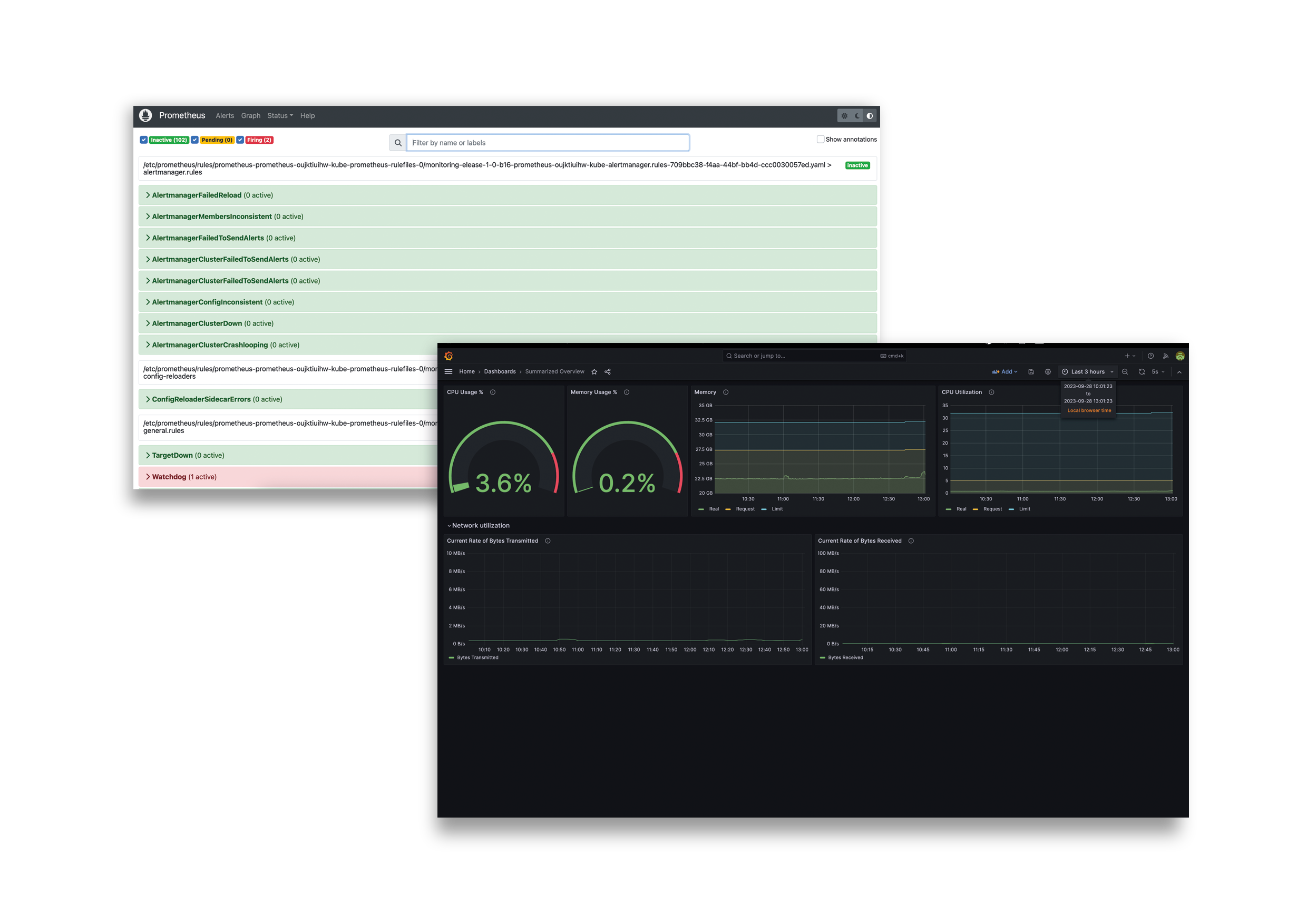 Prometheus Grafana stack.png