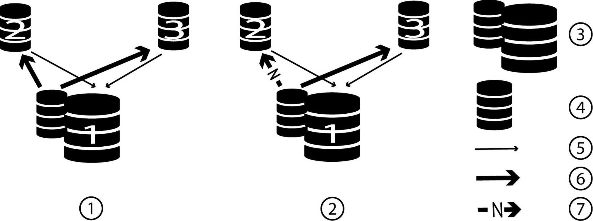 (Docu User) Remote-Event-Processing_two-Pools.jpeg
